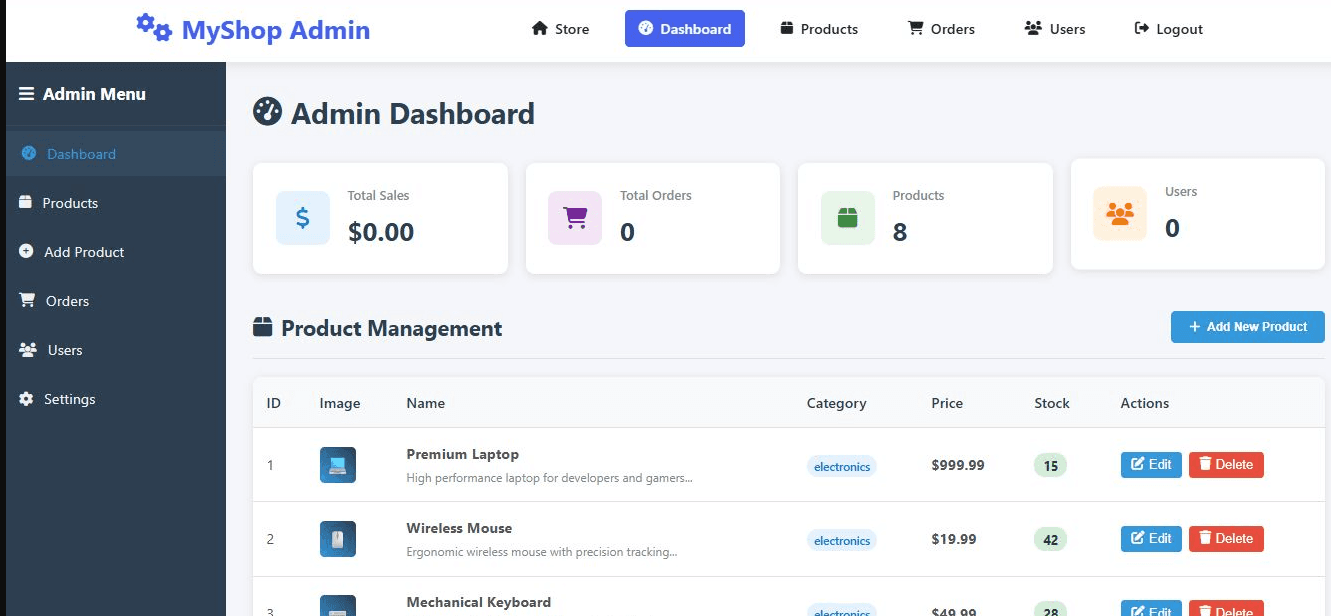 MindWellness — Telehealth AI Platform mobile
